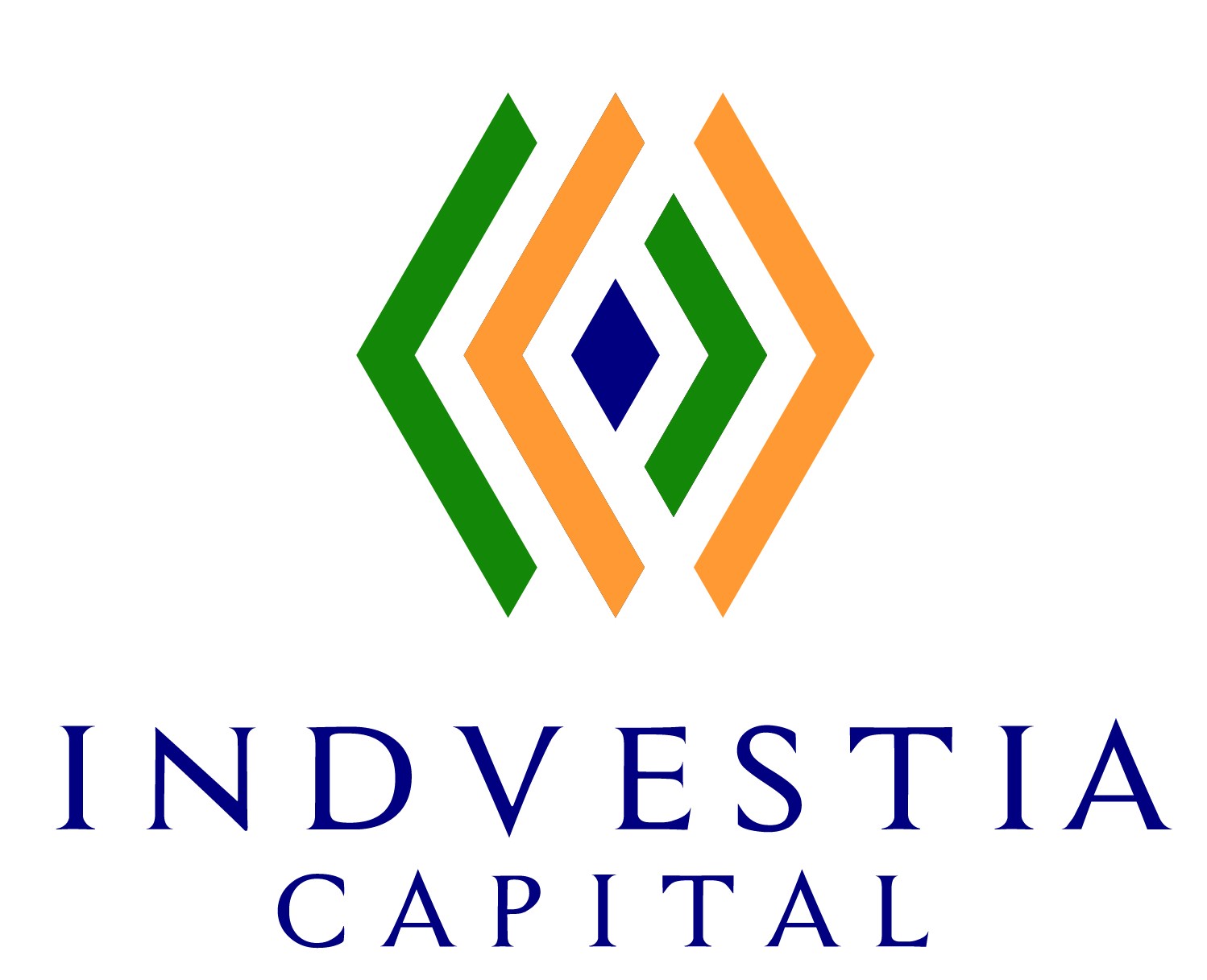 Indvestia Capital LLC